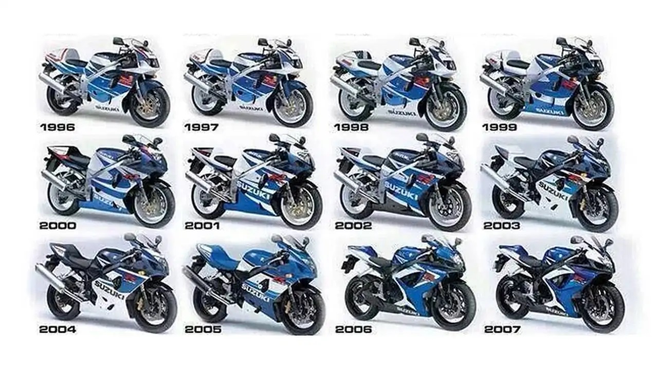 Best Motorcycle Tyre and Size Guide for the Suzuki GSXR 750