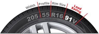 Load Rating Chart for your Motorcycle Tyres
